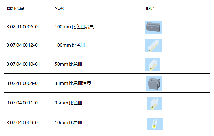 選彩譜 DS-810N 液體色度儀<strong></p>
<p>彩譜色差儀
</strong>，1ml 用量省樣品，數(shù)據(jù)穩(wěn)至 0.015！:彩譜色差儀
