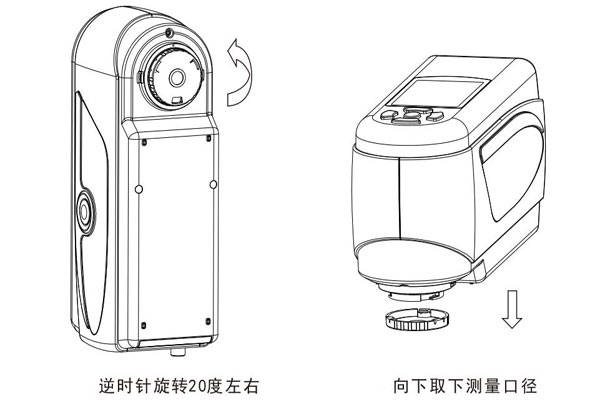 色差儀測量口徑更換后怎么黑白校正<strong></p>
<p>色差儀
</strong>？:色差儀
