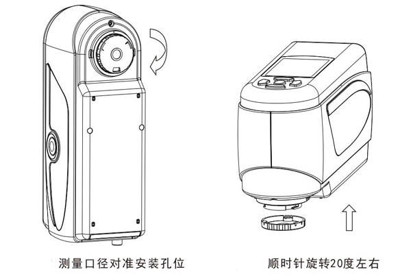 色差儀測量口徑更換后怎么黑白校正<strong></p>
<p>色差儀
</strong>？:色差儀

