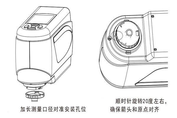 色差儀測量口徑更換后怎么黑白校正<strong></p>
<p>色差儀
</strong>？:色差儀
